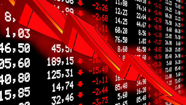 Economic uncertainty