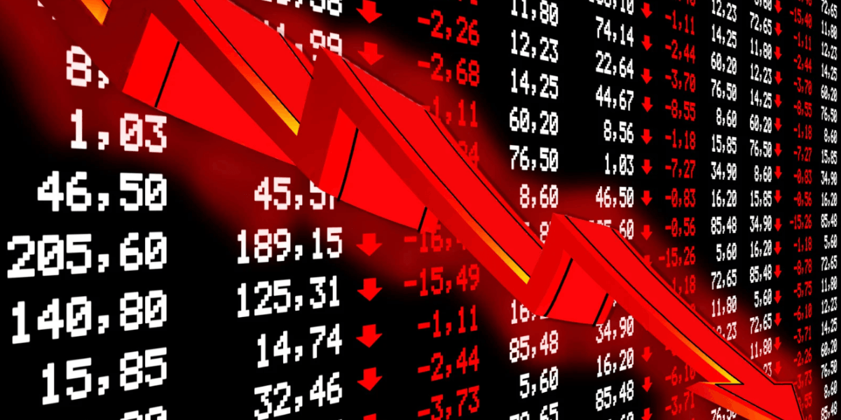 Economic uncertainty