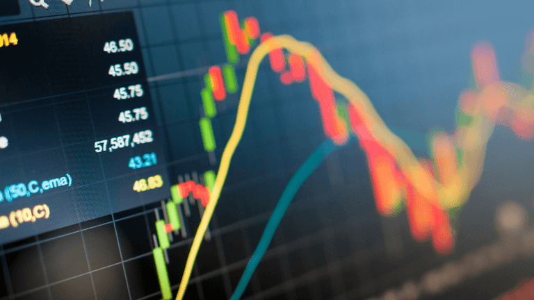 U.S. Stock Market Hits New Heights in Early July