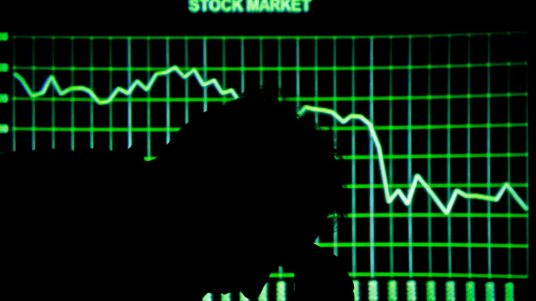 Stock Market Faces Steep Decline as Rising Yields Spark Widespread Sell-Off