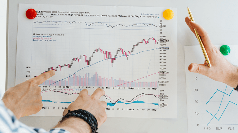Two people analyzing a stock market chart with graphs and notes on a board