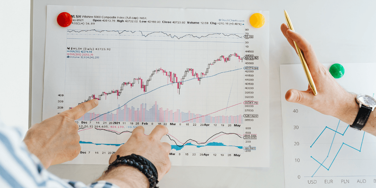 Two people analyzing a stock market chart with graphs and notes on a board