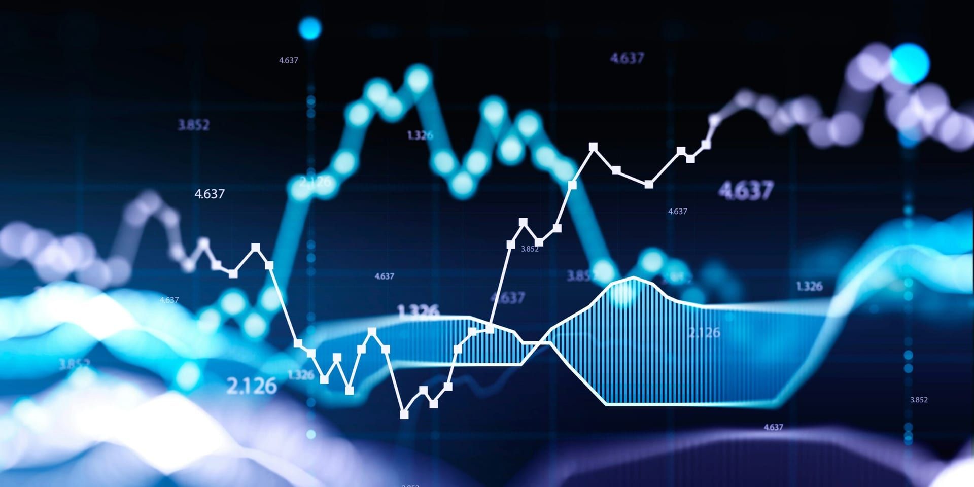 U.S. Stock Market Shows Positive Momentum Amid Economic Developments